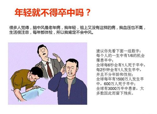 经颅磁刺激仪能要多少钱?中风治疗有哪些误区