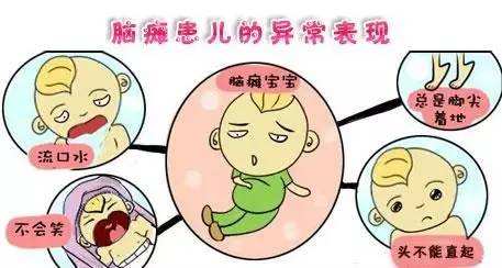 经颅磁刺激仪多少钱?脑瘫小孩适合吃什么食物呢