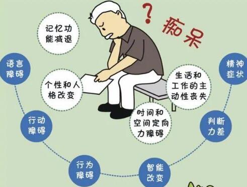择思达斯_如何判断老年痴呆症早期症状