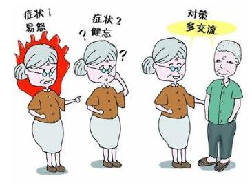 经颅磁治疗痴呆脑萎缩有没有效果