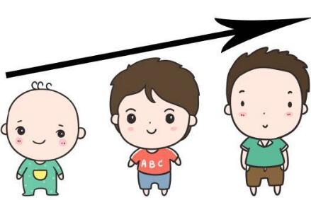 家用经颅磁_关于儿童语言发育迟缓的认知误区